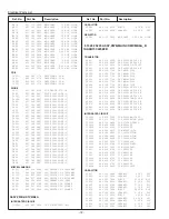 Preview for 73 page of Sanyo PLC-XU22B Service Manual