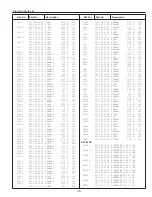 Preview for 74 page of Sanyo PLC-XU22B Service Manual