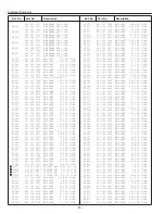 Preview for 75 page of Sanyo PLC-XU22B Service Manual