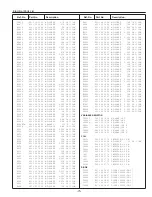 Preview for 76 page of Sanyo PLC-XU22B Service Manual