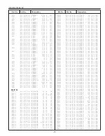 Preview for 78 page of Sanyo PLC-XU22B Service Manual