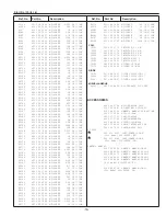 Preview for 80 page of Sanyo PLC-XU22B Service Manual