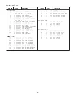 Preview for 82 page of Sanyo PLC-XU22B Service Manual