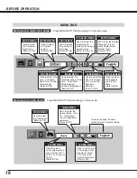 Предварительный просмотр 18 страницы Sanyo PLC-XU22N Owner'S Manual