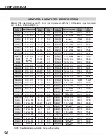 Предварительный просмотр 26 страницы Sanyo PLC-XU22N Owner'S Manual