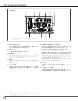 Preview for 10 page of Sanyo PLC-XU25 Owner'S Manual