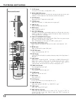 Preview for 12 page of Sanyo PLC-XU25 Owner'S Manual