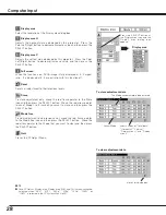 Preview for 28 page of Sanyo PLC-XU25 Owner'S Manual