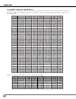 Preview for 50 page of Sanyo PLC-XU25 Owner'S Manual