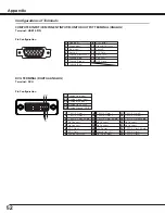 Preview for 52 page of Sanyo PLC-XU25 Owner'S Manual