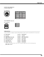 Preview for 53 page of Sanyo PLC-XU25 Owner'S Manual