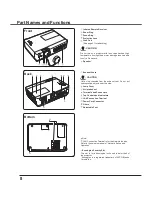 Preview for 8 page of Sanyo PLC-XU300 Owner'S Manual