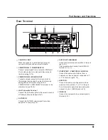 Preview for 9 page of Sanyo PLC-XU300 Owner'S Manual