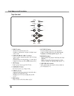 Preview for 10 page of Sanyo PLC-XU300 Owner'S Manual