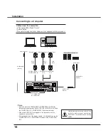 Preview for 14 page of Sanyo PLC-XU300 Owner'S Manual