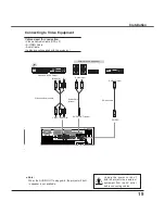 Preview for 15 page of Sanyo PLC-XU300 Owner'S Manual