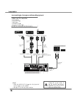 Preview for 16 page of Sanyo PLC-XU300 Owner'S Manual