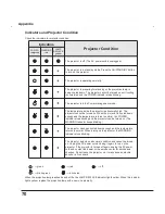 Preview for 70 page of Sanyo PLC-XU300 Owner'S Manual