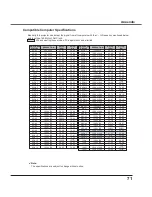 Preview for 71 page of Sanyo PLC-XU300 Owner'S Manual