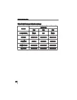 Preview for 95 page of Sanyo PLC-XU300 Owner'S Manual