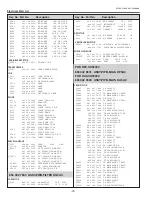 Preview for 72 page of Sanyo PLC-XU300 Service Manual