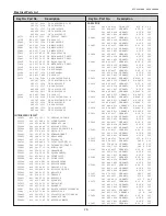 Preview for 73 page of Sanyo PLC-XU300 Service Manual