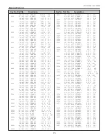 Preview for 75 page of Sanyo PLC-XU300 Service Manual