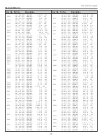 Preview for 76 page of Sanyo PLC-XU300 Service Manual