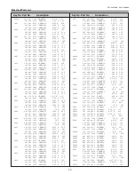 Preview for 77 page of Sanyo PLC-XU300 Service Manual