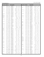 Preview for 78 page of Sanyo PLC-XU300 Service Manual