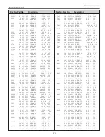 Preview for 79 page of Sanyo PLC-XU300 Service Manual