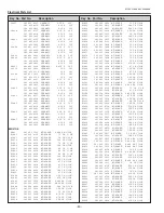 Preview for 80 page of Sanyo PLC-XU300 Service Manual