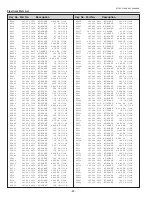 Preview for 82 page of Sanyo PLC-XU300 Service Manual