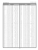 Preview for 83 page of Sanyo PLC-XU300 Service Manual