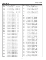 Preview for 84 page of Sanyo PLC-XU300 Service Manual