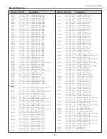 Preview for 85 page of Sanyo PLC-XU300 Service Manual