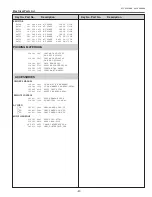 Preview for 87 page of Sanyo PLC-XU300 Service Manual