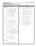 Preview for 93 page of Sanyo PLC-XU300 Service Manual