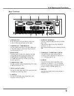 Preview for 9 page of Sanyo PLC-XU3001 Owner'S Manual