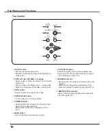 Preview for 10 page of Sanyo PLC-XU3001 Owner'S Manual