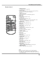 Preview for 11 page of Sanyo PLC-XU3001 Owner'S Manual