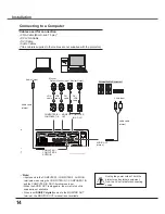 Preview for 14 page of Sanyo PLC-XU3001 Owner'S Manual