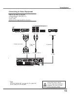 Preview for 15 page of Sanyo PLC-XU3001 Owner'S Manual