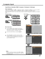 Preview for 27 page of Sanyo PLC-XU3001 Owner'S Manual