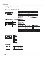 Preview for 76 page of Sanyo PLC-XU3001 Owner'S Manual