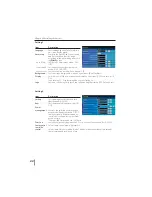 Preview for 119 page of Sanyo PLC-XU3001 Owner'S Manual