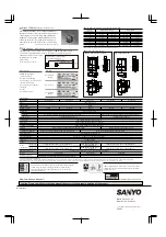 Preview for 2 page of Sanyo PLC-XU300A Brochure & Specs