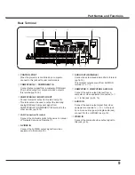 Preview for 9 page of Sanyo PLC-XU300A Owner'S Manual