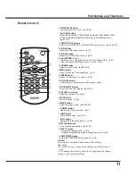 Preview for 11 page of Sanyo PLC-XU300A Owner'S Manual