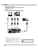 Preview for 14 page of Sanyo PLC-XU300A Owner'S Manual